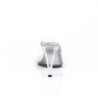 CARESS-401